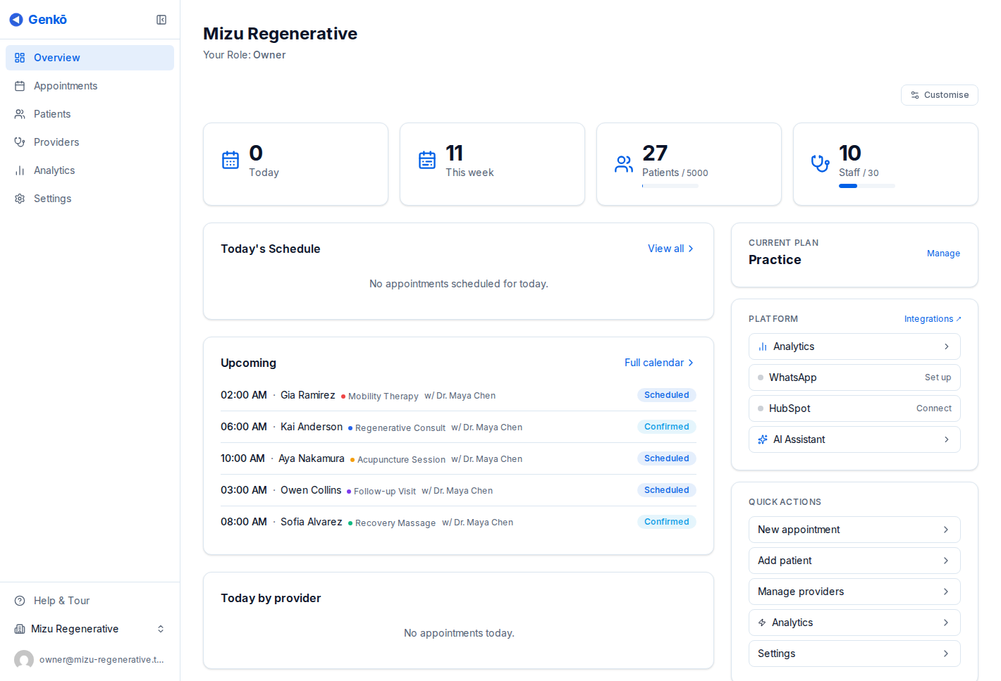 Dashboard overview showing stats and upcoming appointments